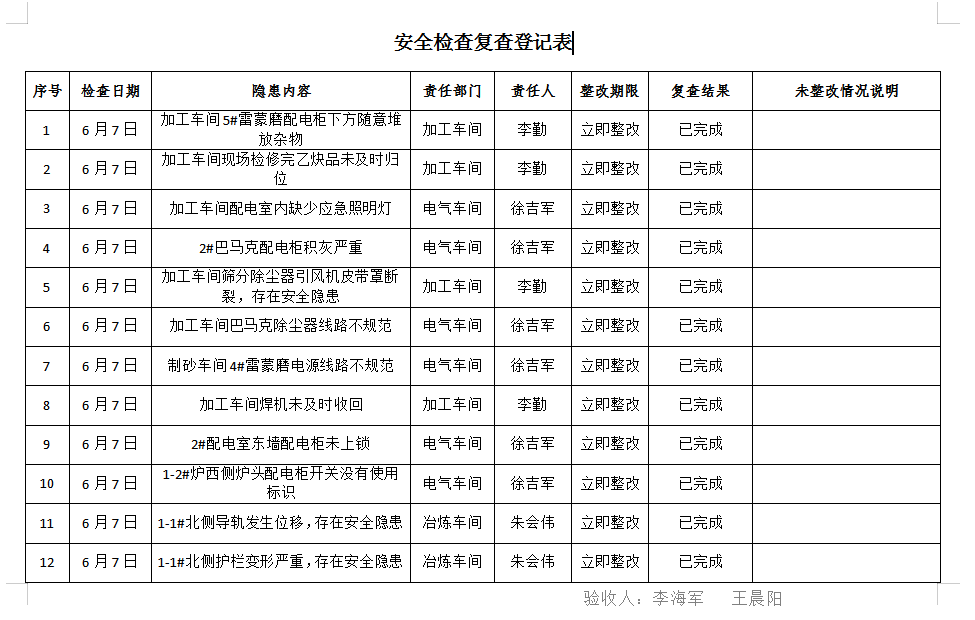 寧夏天凈隆鼎碳化硅有限公司|西北碳化硅|綠碳化硅|黑碳化硅|碳化硅微粉|碳化硅顆粒|煉鋼用碳化硅 寧夏天凈隆鼎碳化硅有限公司|西北碳化硅|綠碳化硅|黑碳化硅|碳化硅微粉|碳化硅顆粒|煉鋼用碳化硅