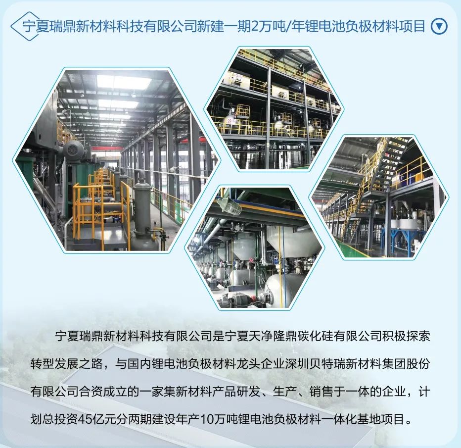寧夏天凈隆鼎碳化硅有限公司|西北碳化硅|綠碳化硅|黑碳化硅|碳化硅微粉|碳化硅顆粒|煉鋼用碳化硅