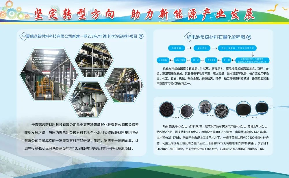 寧夏天凈隆鼎碳化硅有限公司|西北碳化硅|綠碳化硅|黑碳化硅|碳化硅微粉|碳化硅顆粒|煉鋼用碳化硅 寧夏天凈隆鼎碳化硅有限公司|西北碳化硅|綠碳化硅|黑碳化硅|碳化硅微粉|碳化硅顆粒|煉鋼用碳化硅
