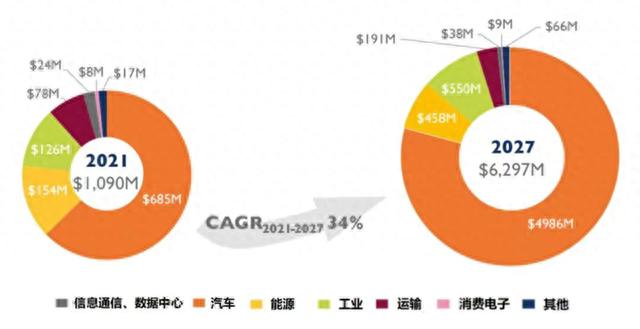 寧夏天凈隆鼎碳化硅有限公司|西北碳化硅|綠碳化硅|黑碳化硅|碳化硅微粉|碳化硅顆粒|煉鋼用碳化硅 寧夏天凈隆鼎碳化硅有限公司|西北碳化硅|綠碳化硅|黑碳化硅|碳化硅微粉|碳化硅顆粒|煉鋼用碳化硅