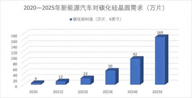 寧夏天凈隆鼎碳化硅有限公司|西北碳化硅|綠碳化硅|黑碳化硅|碳化硅微粉|碳化硅顆粒|煉鋼用碳化硅 寧夏天凈隆鼎碳化硅有限公司|西北碳化硅|綠碳化硅|黑碳化硅|碳化硅微粉|碳化硅顆粒|煉鋼用碳化硅